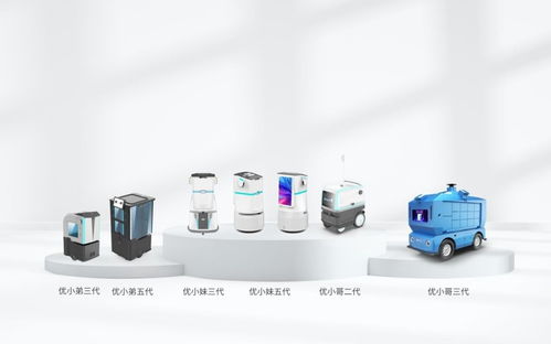 優(yōu)地科技牽手58產(chǎn)業(yè)基金, 人機協(xié)同 開創(chuàng)藍領(lǐng)市場新模式